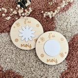 Carte étape effaçable