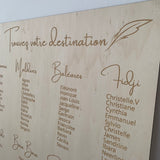 Plan de table "blanca"