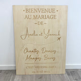 Panneau de bienvenue "Happy"