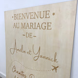 Panneau de bienvenue "Happy"