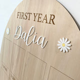 Panneau photos 1 an "marguerite"