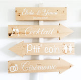 Sticker flèche directionnelle