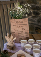 Panneau Anniversaire