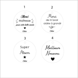 Porte-clés maîtresse