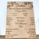 Panneau Anniversaire