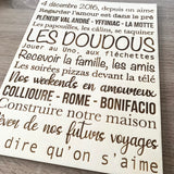 Pancarte à personnaliser