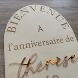 Panneau de bienvenue Happy