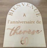 Panneau de bienvenue Happy