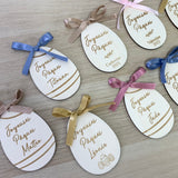 Oeuf "Joyeuses Pâques"