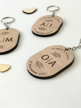 Porte-clés initiales