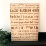 Pancarte à personnaliser