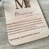 Pancarte définition mamie