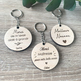 Porte-clés maîtresse