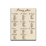 Plan de table "blanca"