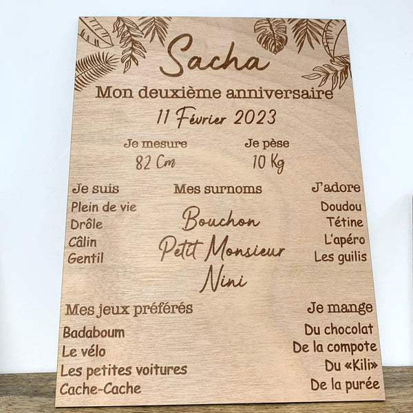 Panneau Anniversaire