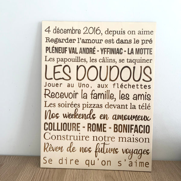 Pancarte à personnaliser