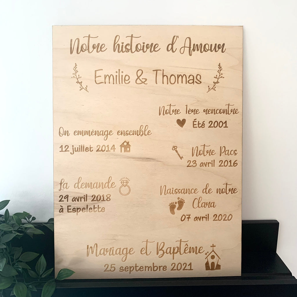 Pancarte Notre histoire – Lovely Creation